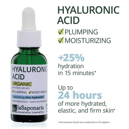 Hyaluronic Acid – Multiple Molecular Weights