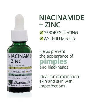 Niacinamide + Zinc