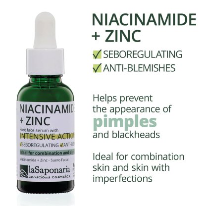 Niacinamide + Zinc